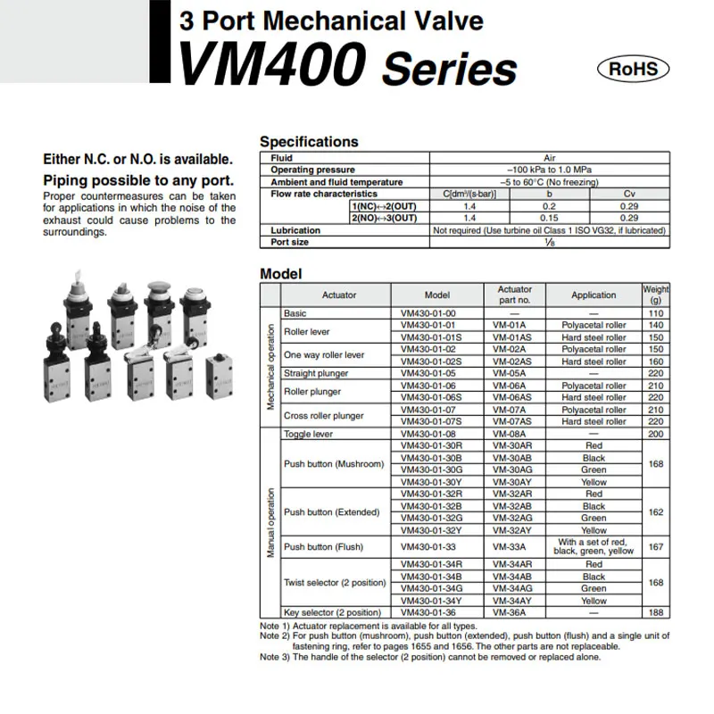 Механичен клапан СОС с 3 порта VM430-01-01S VM430-01-02S VM430-01-06S VM430-01-07S . ' - ' . 5